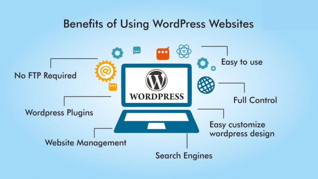 Wordpress