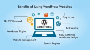 How to Create a Free Website with WordPress in 30 Minutes