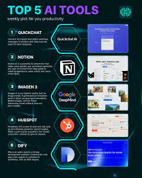 Top Next-Generation AI Creative Tools